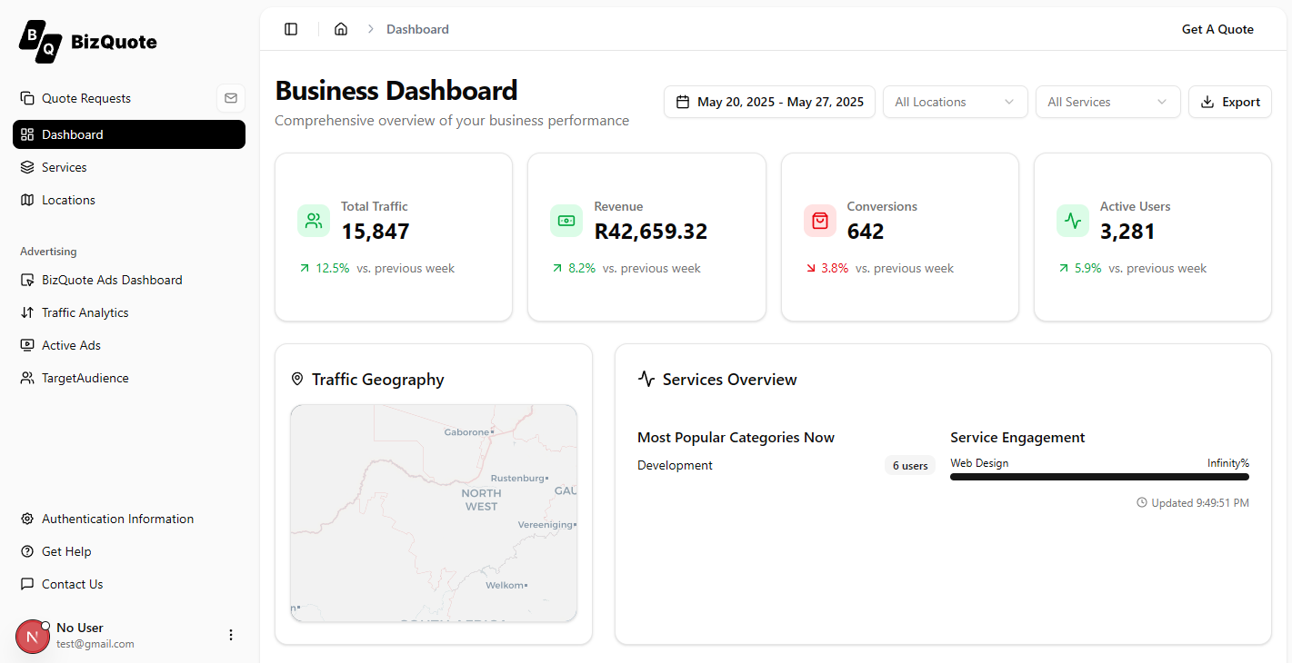 dashboard